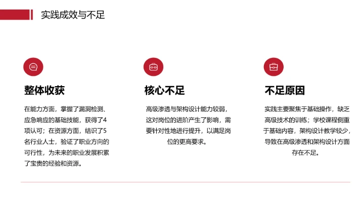 红色商务风计算机科学与技术专业大学生求职个人能力综合展示职业生涯规划PPT模版