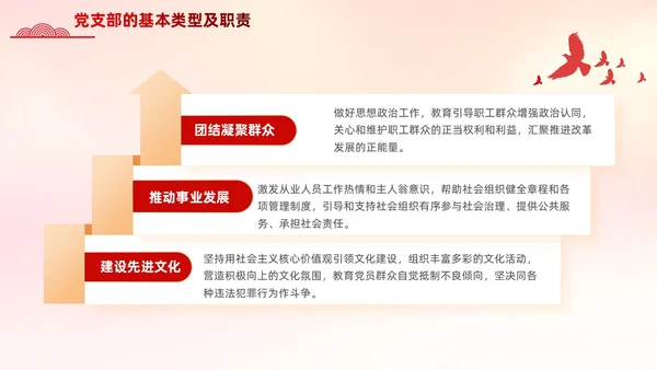 红色党支部基础知识党课党建PPT模板