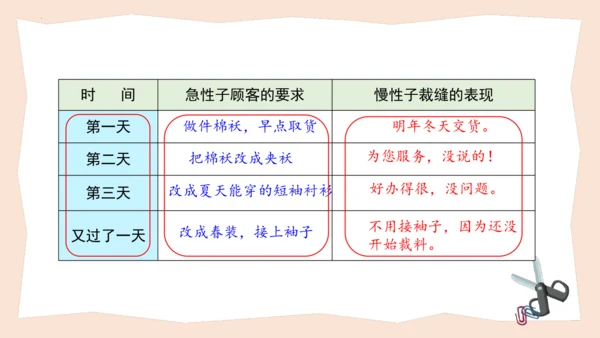 统编版三年级语文下册大单元教学第八单元教学课件-