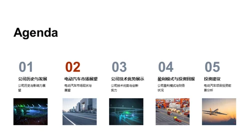 引领未来：绿色电动汽车