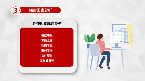红色商务员工培训时间管理培训PPT