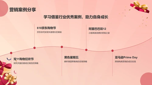 红色喜庆风618购物节营销策划PPT模板