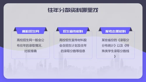 高考志愿填报完全指南PPT模板