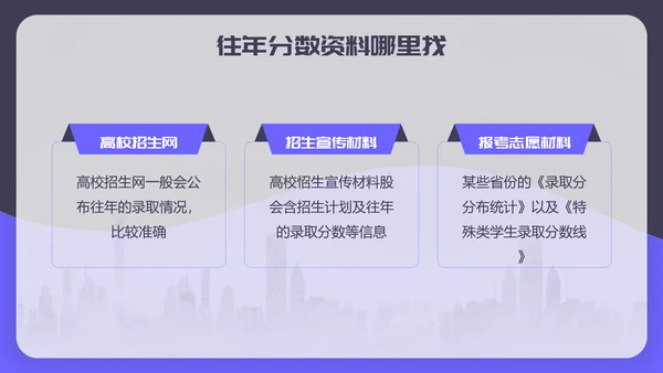 高考志愿填报完全指南PPT模板