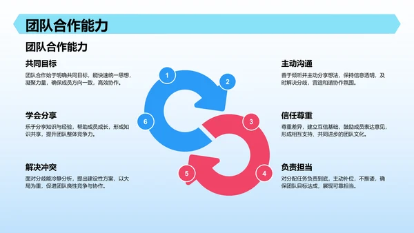 新生自我介绍PPT模板