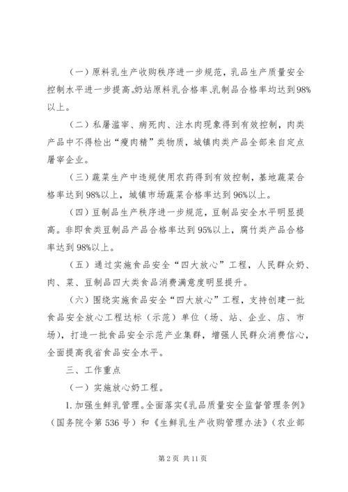 食品药品放心工程实施方案 (5).docx