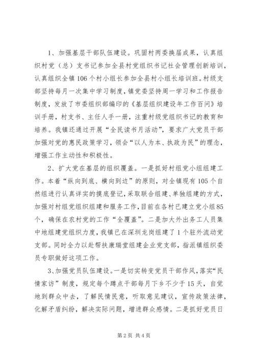 乡镇领导党建履职自评报告.docx