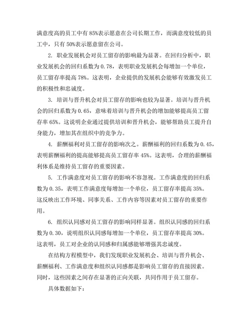 职业生涯管理对员工留存的影响因素