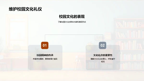 学习尊重校园文化