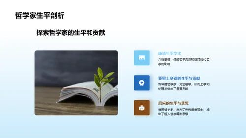 哲学疑云：名家思想解析