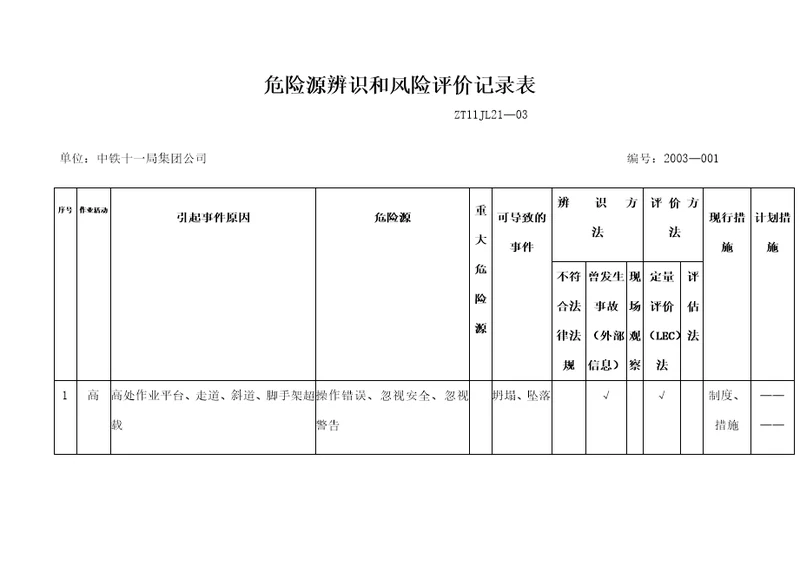 危险源辨识和风险评价记录表