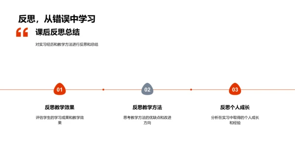 实习报告与教育展望PPT模板