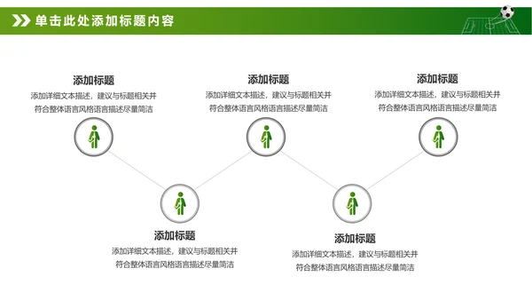 绿色动感少儿足球运动足球训练世界杯PPT