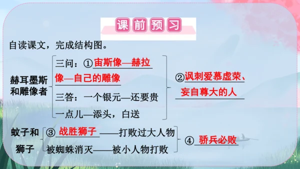 24《寓言四则》课件