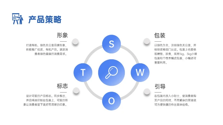 蓝色渐变插画市场营销方案培训PPT课件