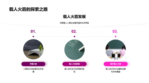 火箭科技解析