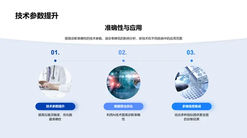 化学诊断新技术研讨PPT模板