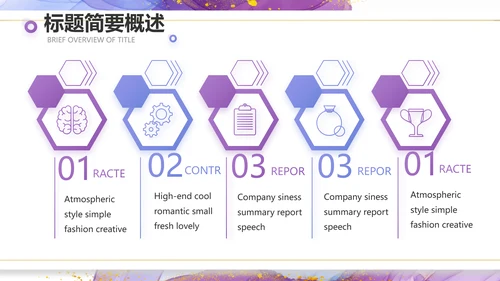 莫兰迪风格公司产品介绍宣传通用PPT动态模板