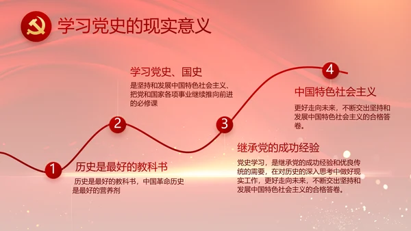 党支部党员大会年终工作总结汇报PPT