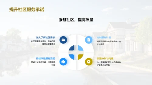 全新社区医疗革新