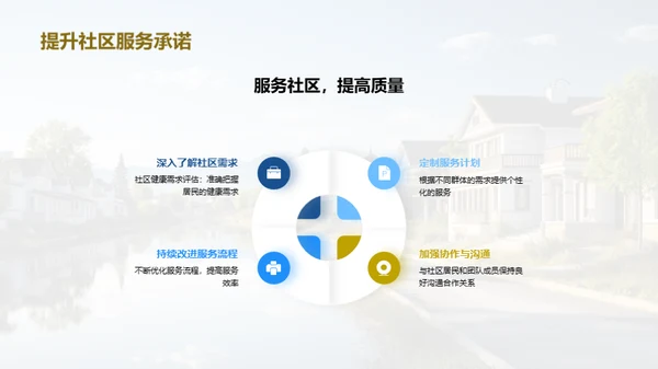 全新社区医疗革新