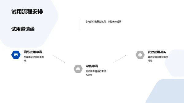 创新眼检技术探讨