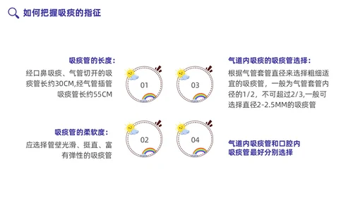 蓝色插画简约卡通吸痰护理PPT模板护理查房