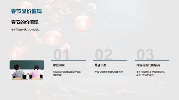 解析春节文化