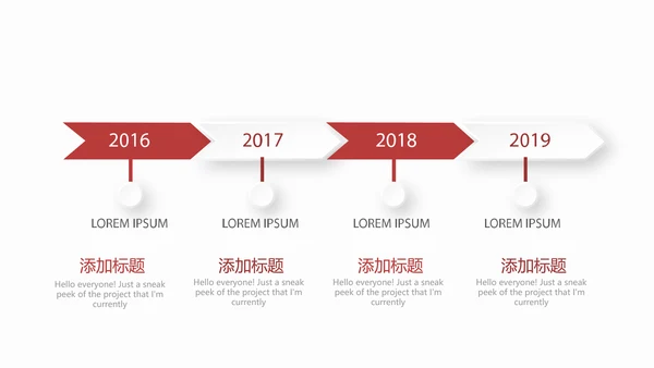 红色大气银行年年终总结汇报商务通用PPT动态模板