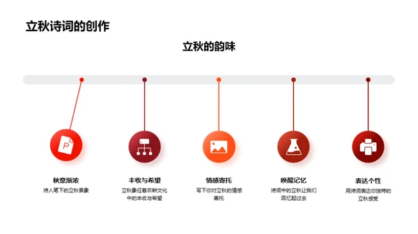 深秋文化探索