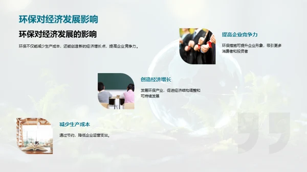 环保生活，从我开始