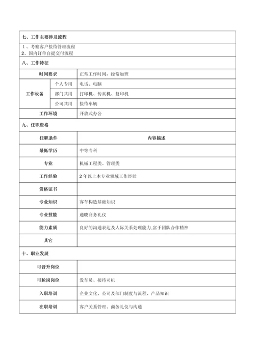 区域接待员岗位说明书.docx