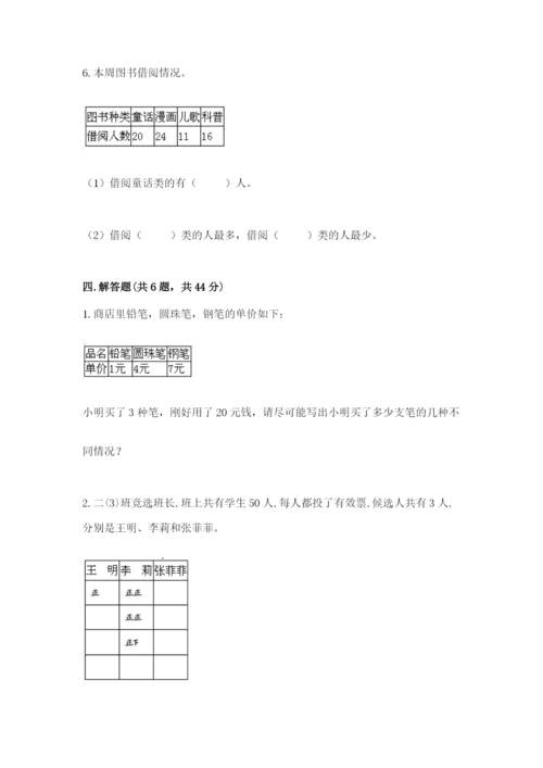 苏教版二年级下册数学第八单元 数据的收集和整理（一） 测试卷精品附答案.docx