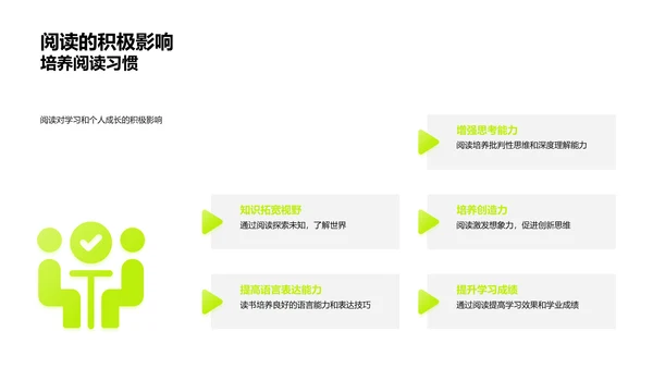 阅读习惯塑造课