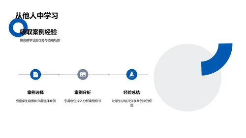 教学法创新实践