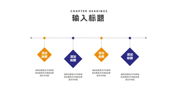 商务风橘色地产年终述职报告PPT模板