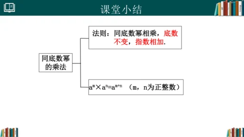 14.1.1同底数幂的乘法 课件(共18张PPT)-八年级数学上册精品课堂（人教版）