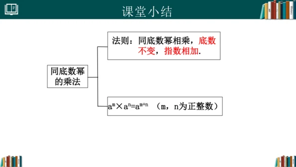 14.1.1同底数幂的乘法 课件(共18张PPT)-八年级数学上册精品课堂（人教版）