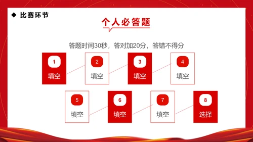 企业安全生产月知识竞赛通用PPT模板