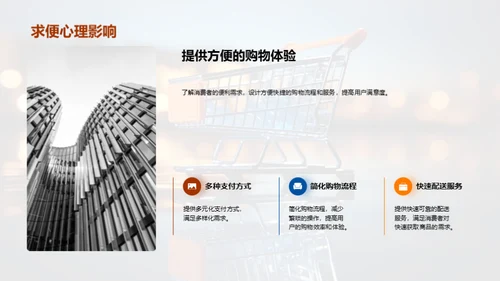 电商活动与消费者心理