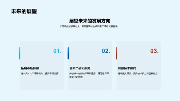 企业文化与公司成长