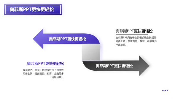 科技风紫色科研纳米技术申报PPT