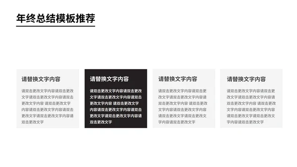 黑色商务风员工年终总结汇报PPT模板