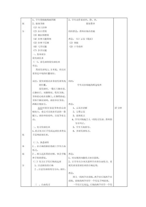 体育课件羽毛球教案