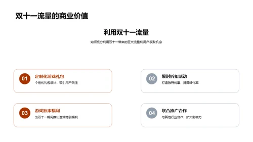 双十一游戏营销全解析