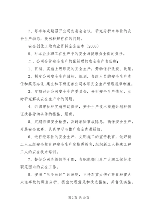 余热电站各级人员安全生产责任制 (2).docx