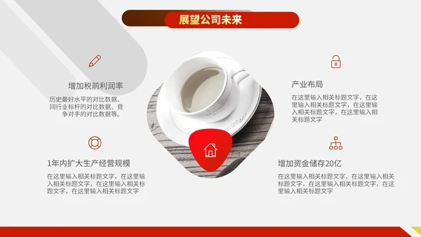 财务管理分析报告通用PPT模板