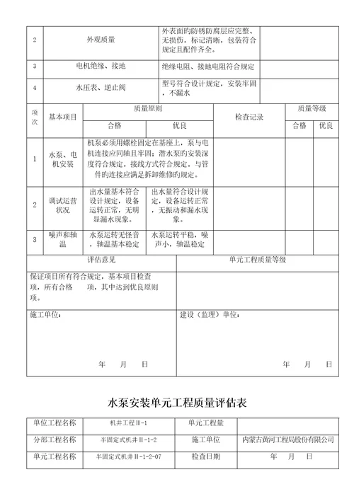 水泵安装单元关键工程质量评定表半固定式