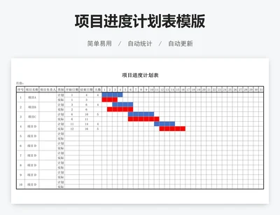 项目进度计划表模版