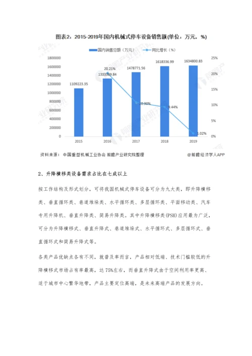 中国机械停车设备行业市场现状及发展前景分析-未来建设方兴未艾.docx